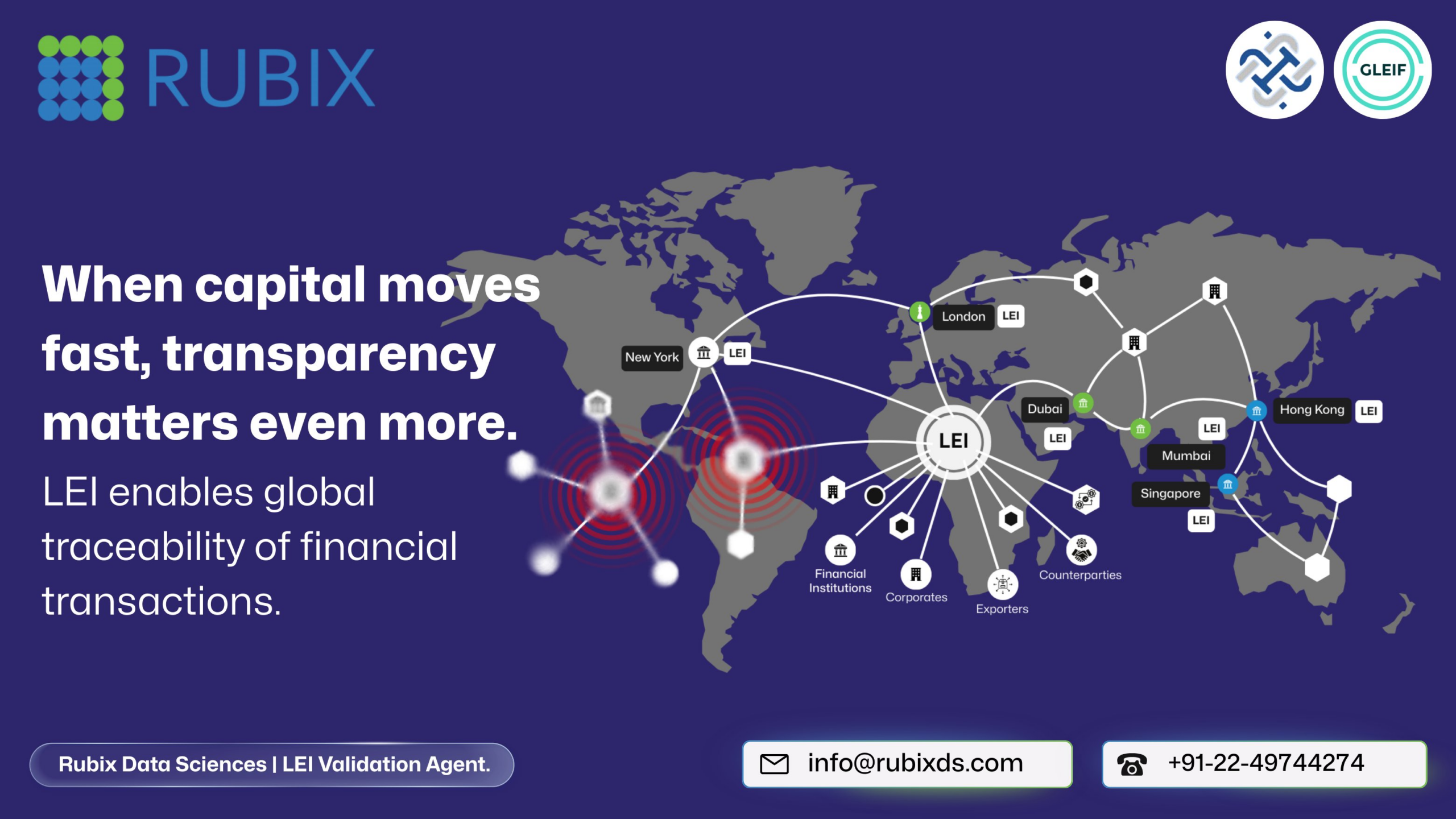 When Capital Moves Fast, Transparency Matters Even More.