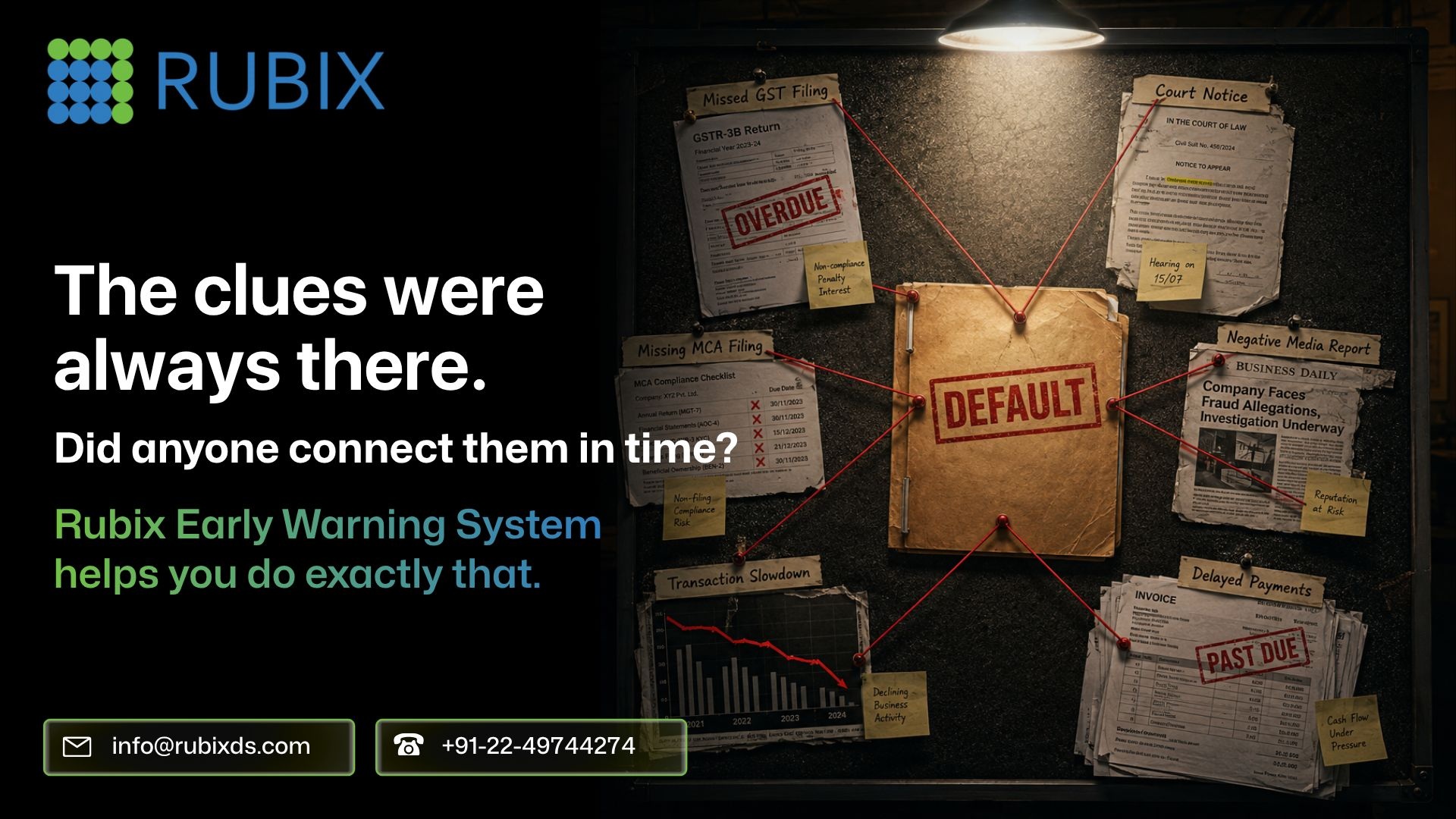 The clues were always there. Did anyone connect them in time. Rubix EWS helps you do exactly that.