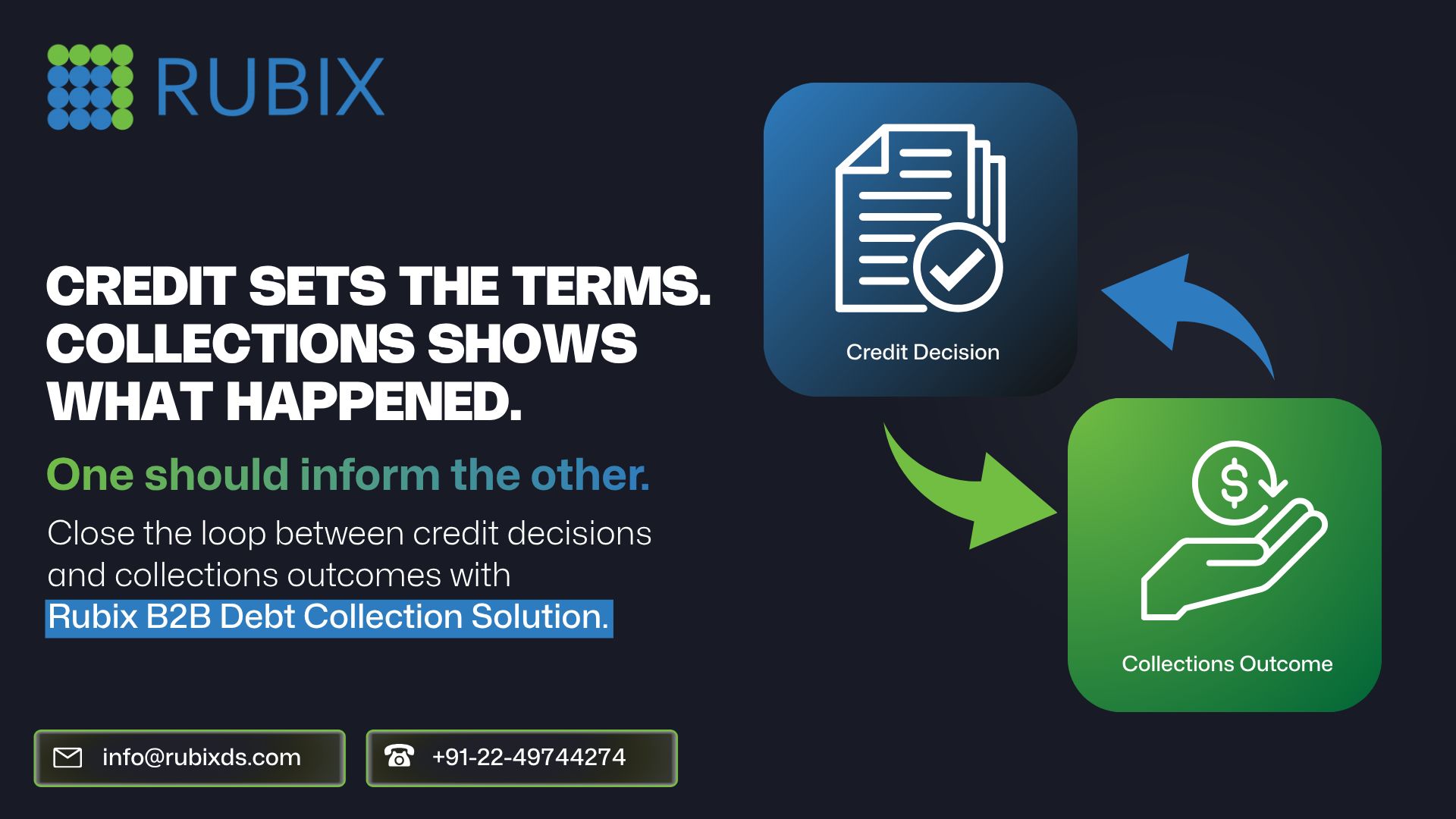 Credit Sets The Terms. Collections Shows What Happened.